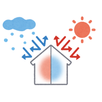 屋根塗料の必要性